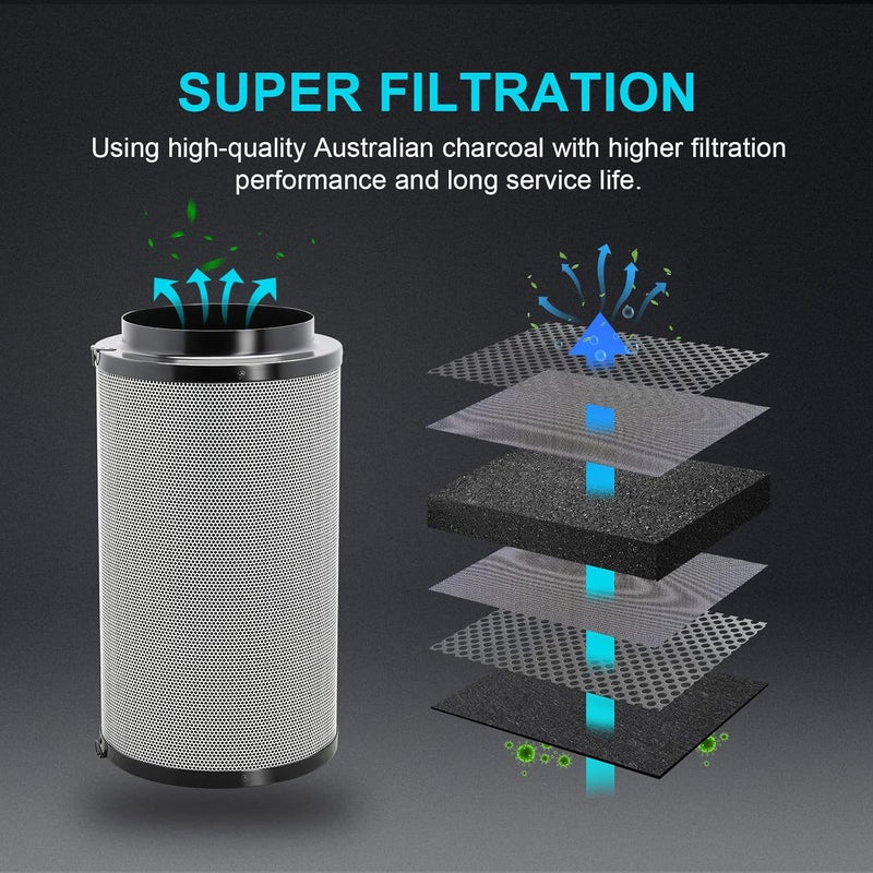iPower 4 Inch Air Carbon Filter Odor Control with Australia Virgin Premium Charcoal and Reversible Flange for Inline Duct Fan/Grow Tent/Hydroponics, 4"X12", Prefilter Included, Black - Image 5